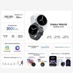 Galaxy Watch 8 40mm/44mm - Ảnh 2